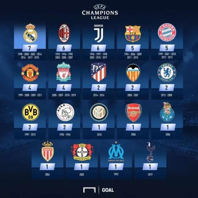 群情激愤！利雅得胜利取胜后多名球员表达不满